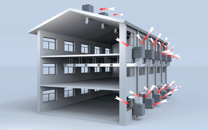 注塑車間高溫悶熱怎么辦如何進(jìn)行注塑車間通風(fēng)降溫？